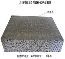 【德州輕質(zhì)墻板設(shè)備,歐拉德建材,復(fù)合輕質(zhì)墻板設(shè)備】?jī)r(jià)格,廠家,圖片,機(jī)械制造,山東中坤源新型建材銷售部-中國(guó)行業(yè)信息網(wǎng)