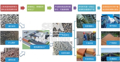 世邦集團:讓工匠精神貫穿于企業(yè)發(fā)展之中