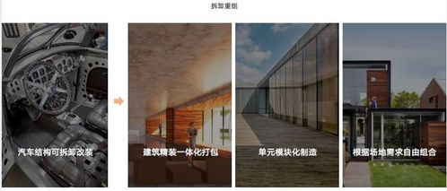 開物集 綠都 v ip示范區(qū),傳遞工業(yè)之美上